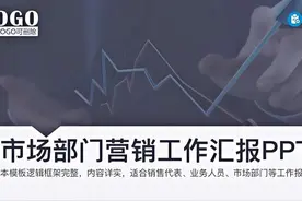 PTT模版分享｜市场部门营销工作汇报｜带内容，精美详细！图片