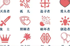 12种人格，你的伴侣是哪一种？战士还是孤儿图片