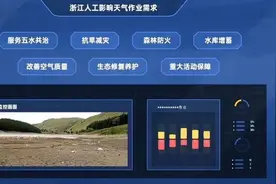 安排上了，浙江多地人工增雨！未来几天气温先降后升，小心强对流天气图片