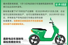 电动车新国标发布，3.5亿辆“小电驴”会更安全吗图片