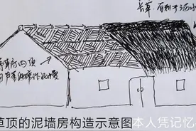 自建茅草房 冬暖又夏凉图片