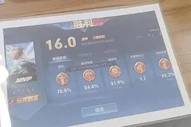 王者S27隐藏改动！天美系统限制被打破，评分可超过16.0图片