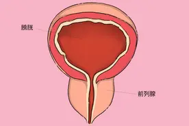 体内有癌，腿部早就暴露了，察觉4种异常，建议及早排查癌症图片