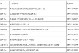 返乡农民工一次性创业补贴申领指南图片