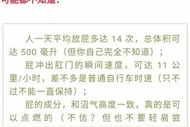 正常人一天放几个屁？憋回去的屁去了哪？图片