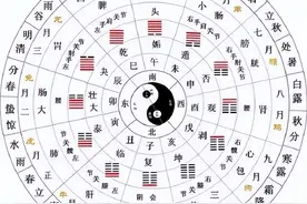 易经：这个“芒种之卦”，给你3条人生启示图片