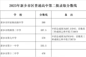 刚刚！2023年新乡市区普通高中第二批录取分数线！图片