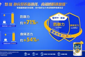蒙牛总部对蒙牛别提多美专卖店项目有哪些赋能图片