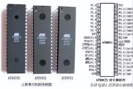 聊聊曾经那些很火的单片机图片