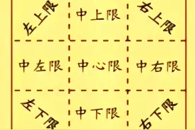 各种习字格优劣性对比图片