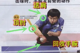 乒乓球“拧拉”技术谁都会吗，学会这五点知识，张继科也不过如此图片