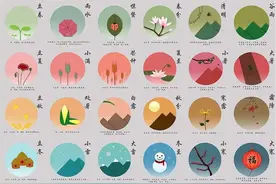 二十四节气，究竟有多伟大or恐怖图片