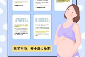 怀孕生男生女，老话真的准吗？图片