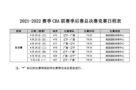 CBA官方公布总决赛赛程：4月20日辽宁广厦首战 最晚5月2日结束图片