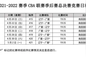 CBA官方公布总决赛赛程：4月20日辽宁广厦首战 最晚5月2日结束图片