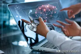 浅谈心理学的发展历史和脉络图片