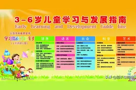 图文详解：教育部《3-6岁儿童学习与发展指南》图片