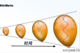 做好能量管理，心气足，工作才有劲图片