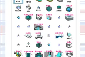 NX12编程模板（角色＋默认设置+模板+刀具）图片