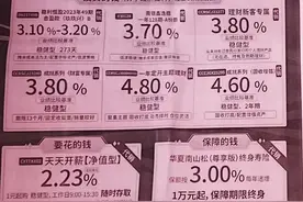 经导调查｜固收类理财产品成为储户“新宠”，你的存款“搬家”了吗？图片