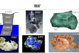 古人很容易冶炼出铜金属吗——对治铜技术起源于西亚的误解图片