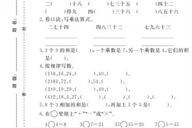 人教版二年级数学1~8单元试卷（全集）家长自主检测必备图片
