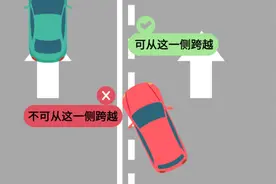开车上路还不搞清这些标志标线？已有多人被举报！图片