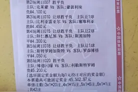 今日竞彩推荐：实单六串一稳单推荐 力争积分榜 强强对话你更看好谁图片