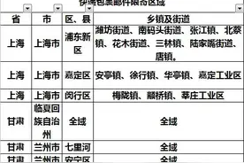 中国邮政12月13日更新，全国快递停发及受影响区域图片