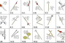 “檛”和“撾”到底哪个才是我们常说的十八般兵器？图片