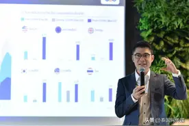 TTB经济分析中心：泰国2023年经济增长或达3.4%图片