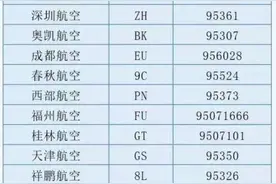 长春机场出行提示图片
