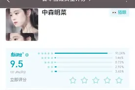 虎扑宅男们评选的“日本最美女明星”！图片