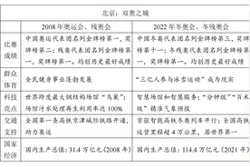 2022河南高考作文题出炉！图片
