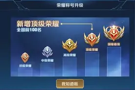 在王者荣耀中，哪个英雄的金标最没有排面？看看网友们怎么说图片