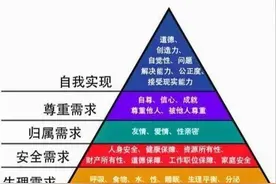 同学们对不起，我退群了图片