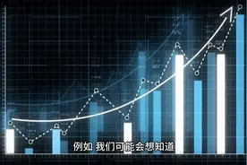 还在疑惑什么是同比和环比吗？图片