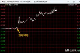 央行再度“降息”，人民币汇率贬值图片