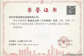 双喜临门！昊源监理两大参建项目获评“市双优工地”称号图片