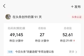 今日头条怎么玩才有收益，你又走了多少弯路？图片