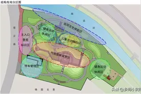 天津将新增一座文化公园，占地面积1.6万平方米，健身休闲好去处图片