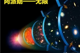 周濂005.希腊哲学之父泰勒斯图片