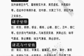 归归类，巧记中药性味图片