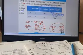 广东事业单位行测备考重点，建议收藏！图片