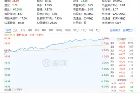 格力经过三年的深度革命，价值即将重估图片