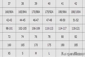 网上买衣服，怎么看尺码？图片