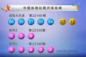 大乐透第22148期中头奖6注 单注最高奖金1456万 奖池10.98亿图片