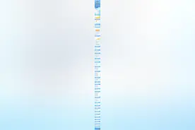 26省份昨日新增本土感染者8655例，病例详情及增长趋势一图读懂图片
