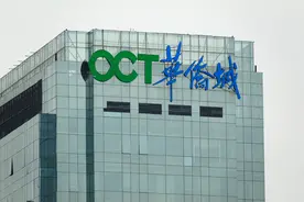 强人段先念缔造曲江模式独树一帜 带华侨城跻身千亿阵营净利锐降70%图片