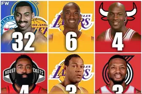 单场60分有多难？NBA历史至今只有32人做到，现役哈登四次图片